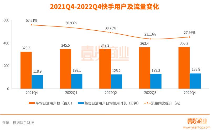 快手在线自助业务平台