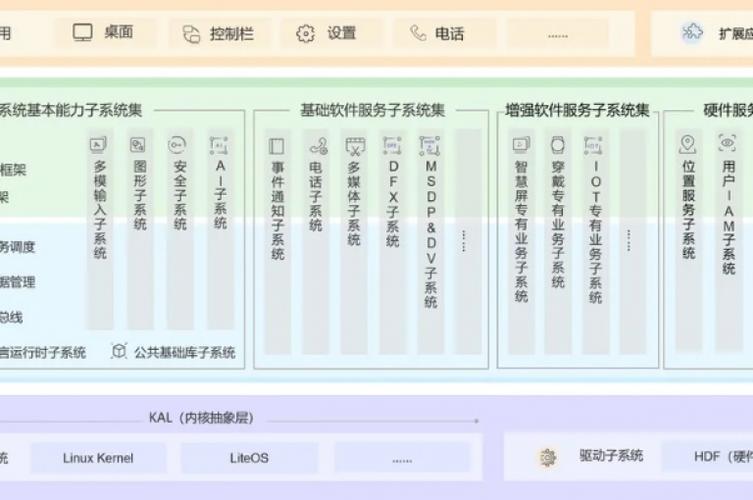 如何加入Ks24小时秒单业务平台交流群？ 