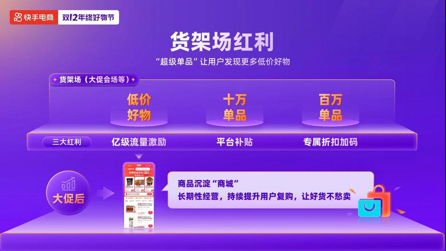 快手流量推广网站