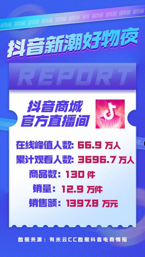 抖音人气商城