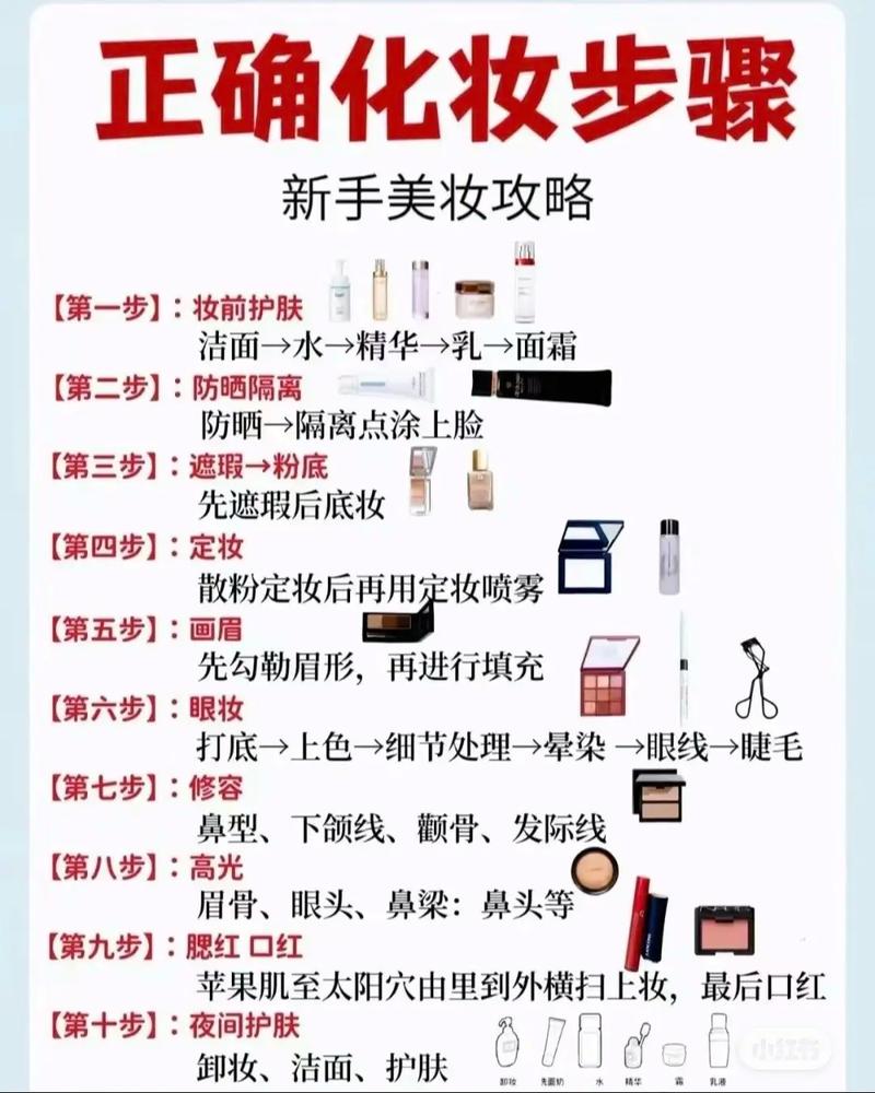 怎么学会化妆软件教程