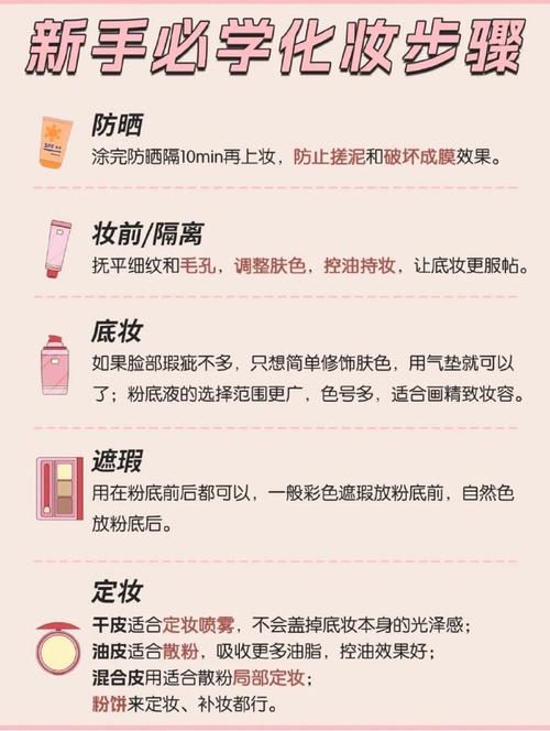 怎么学会化妆软件教程