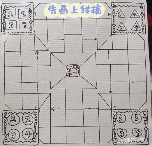 飞行棋怎么走