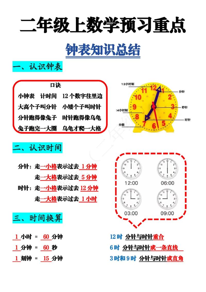 怎么认识钟表时间