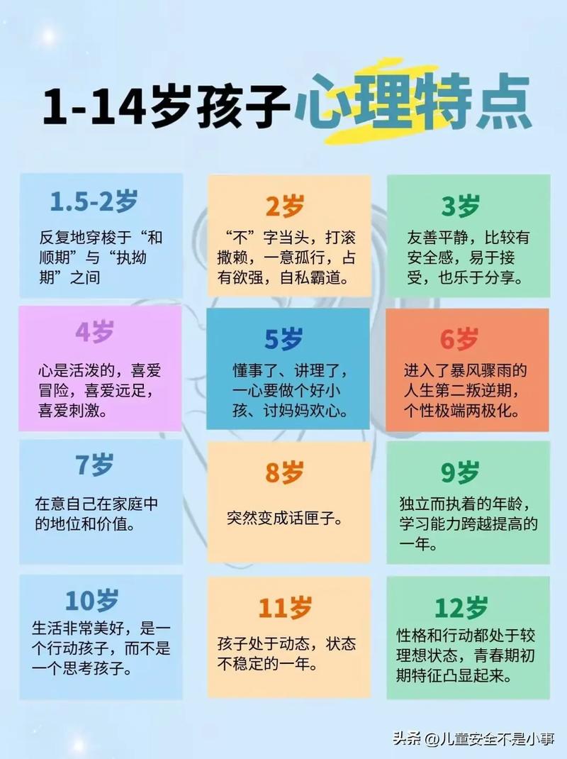 心理年龄小怎么办