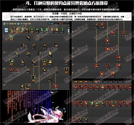 dnf刺客怎么玩