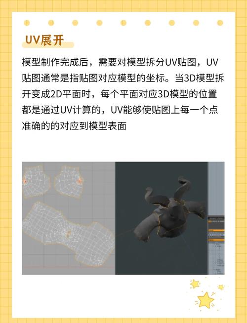 怎么自创角色软件教程