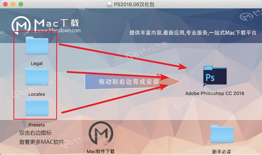 怎么激活ps软件教程