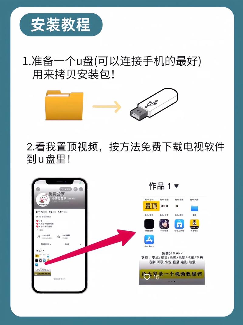 怎么安装信仰软件教程