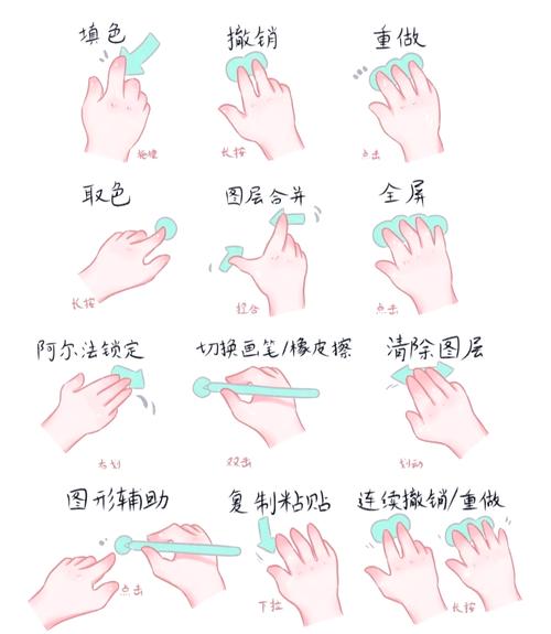 怎么画手书软件教程
