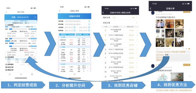 怎么开发诊断软件教程