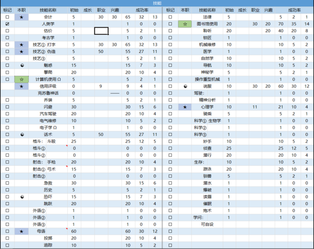 怎么卖卡片软件教程