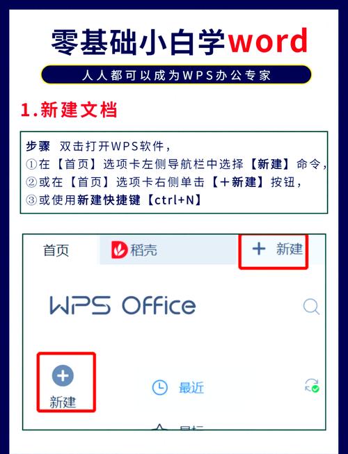 文档怎么制作软件教程