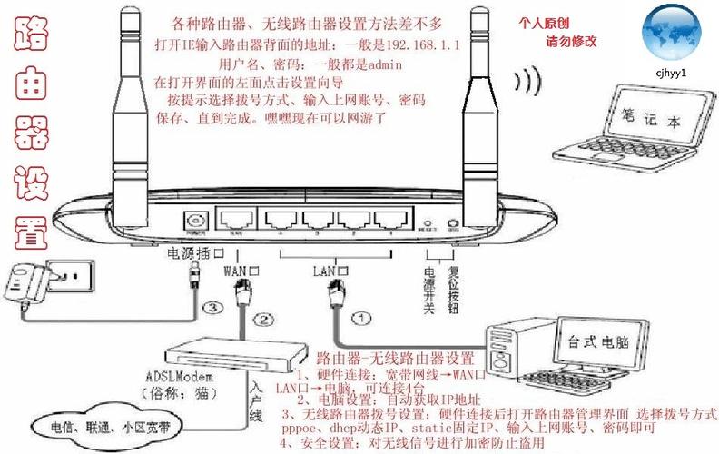 光缆怎么下载软件教程