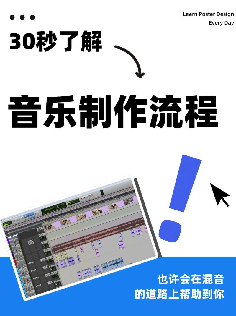 怎么创造歌曲软件教程