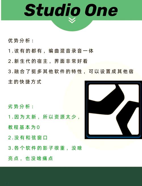 怎么创造歌曲软件教程