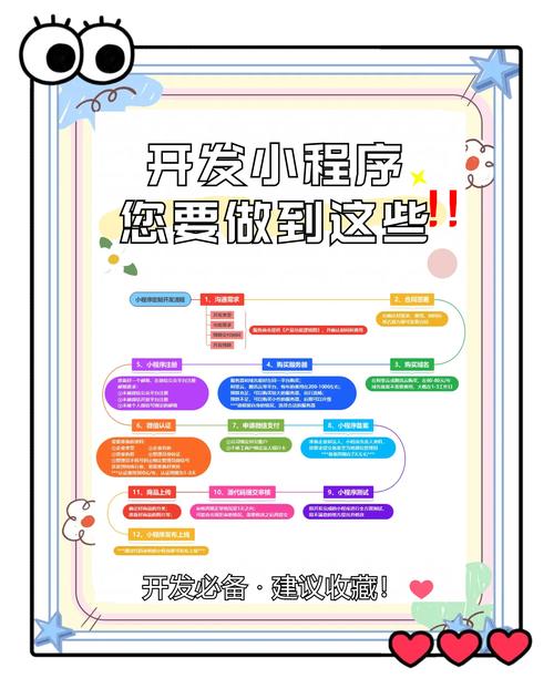 怎么代理编程软件教程