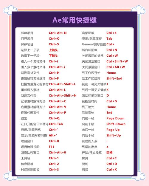 怎么制作优秀软件教程