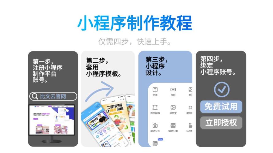 学习软件教程怎么制作