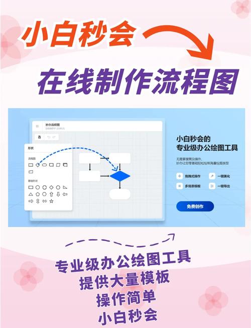 怎么开发手办软件教程