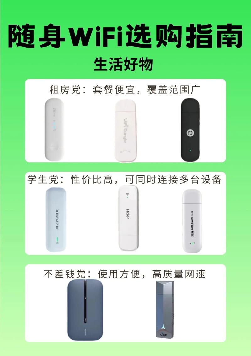 360随身wifi怎么用