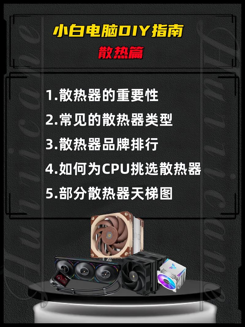 怎么装散热软件教程