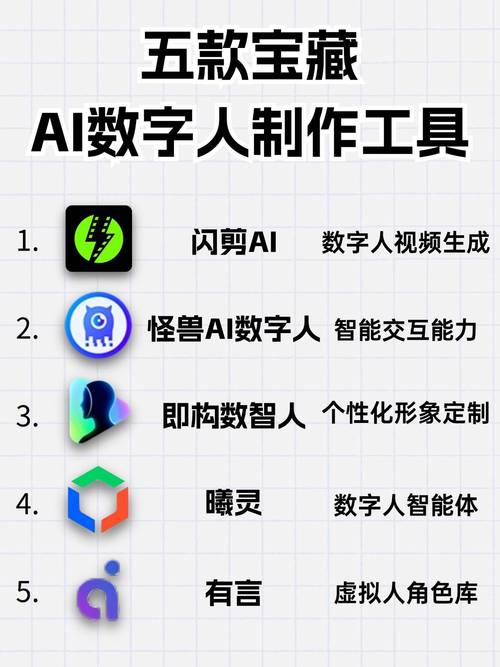 怎么创作虚拟软件教程