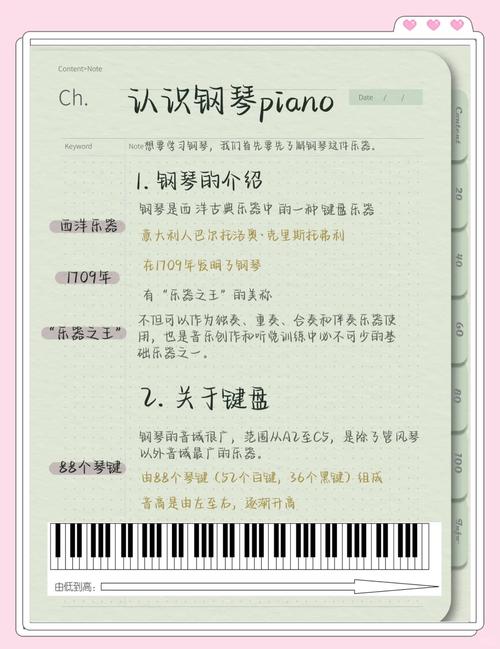 怎么内录钢琴软件教程