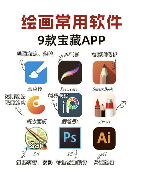 苹果怎么绘画软件教程