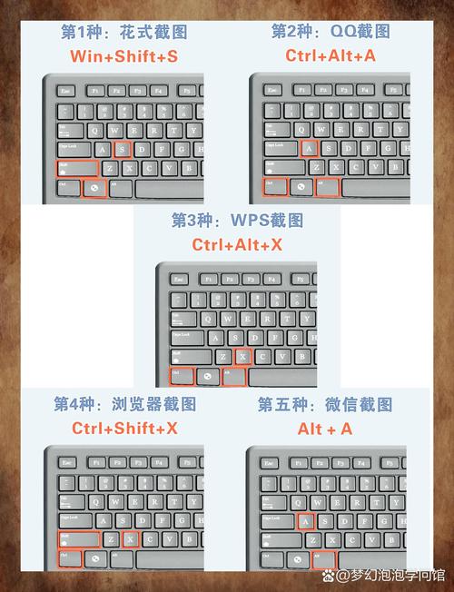 如何电脑截屏