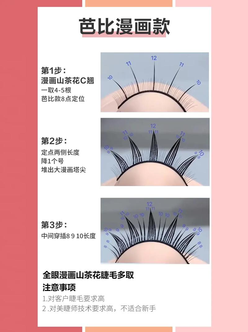 睫毛怎么画软件教程