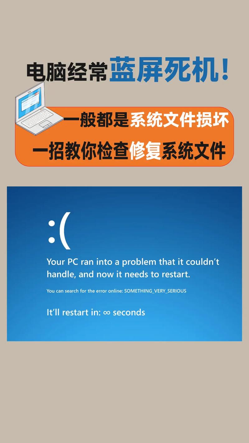 电脑突然蓝屏如何重启