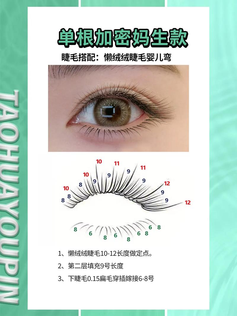 睫毛怎么画软件教程