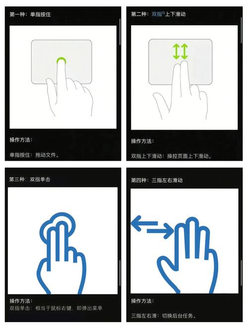 如何关闭笔记本电脑触摸板