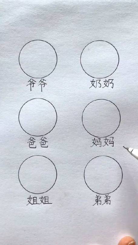 怎么画圆软件教程视频