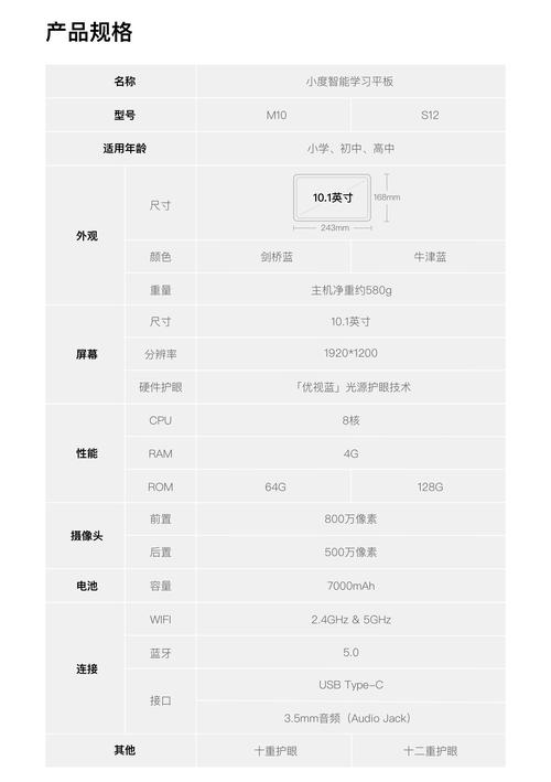 如何查平板电脑型号