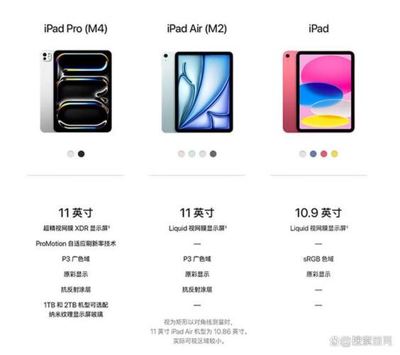 如何查平板电脑型号