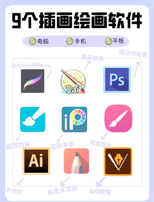 怎么涂色软件教程图标
