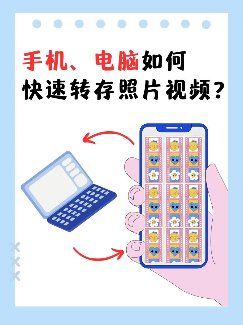 如何把手机里的照片传到电脑里