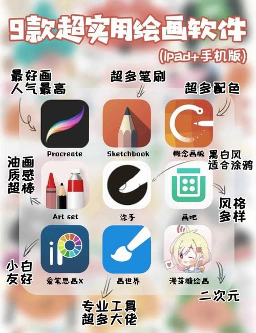 怎么画美术软件教程