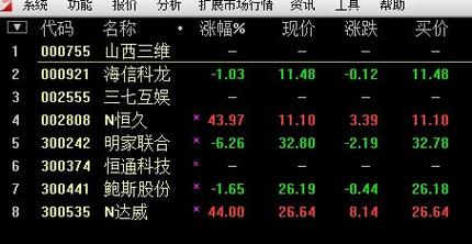 怎么安装证券软件教程