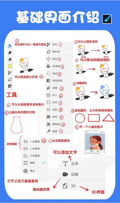 怎么画美术软件教程