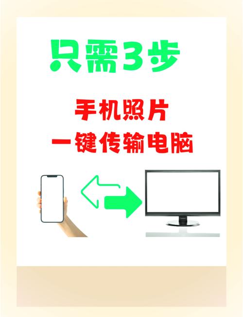 如何把手机里的照片传到电脑里