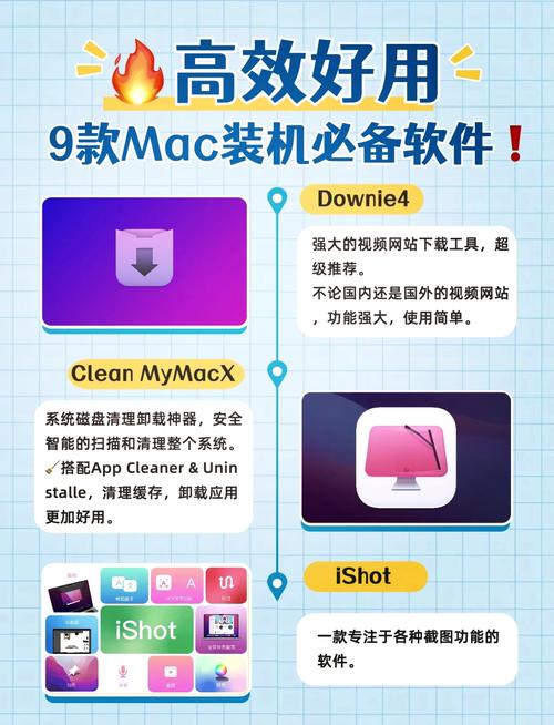 设计怎么下载软件教程