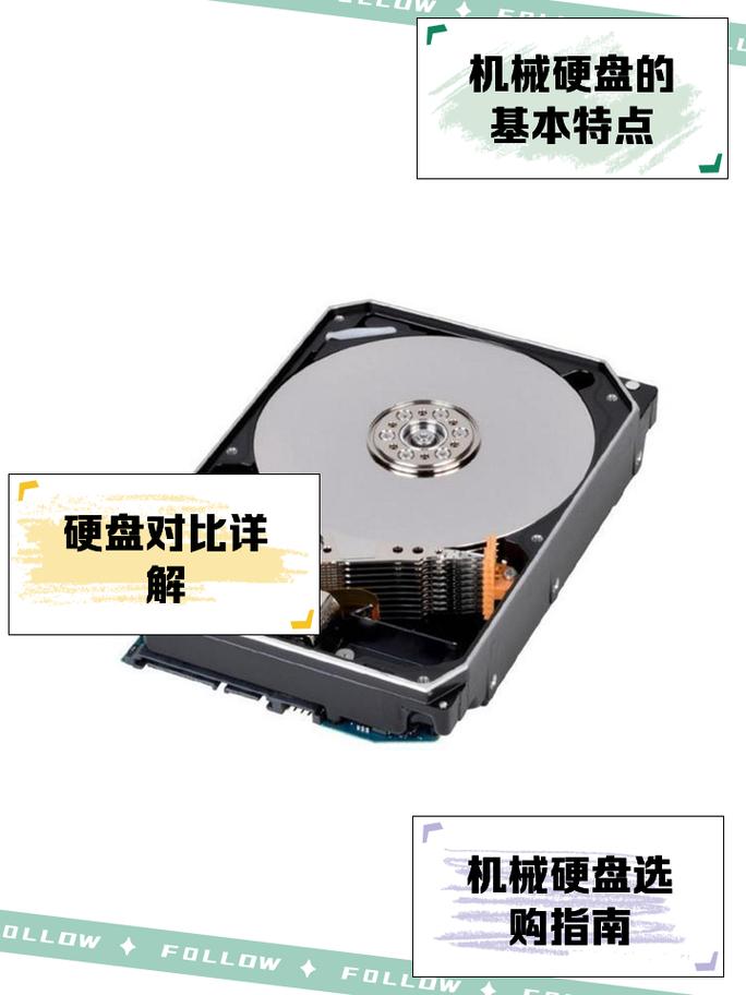电脑如何加装机械硬盘