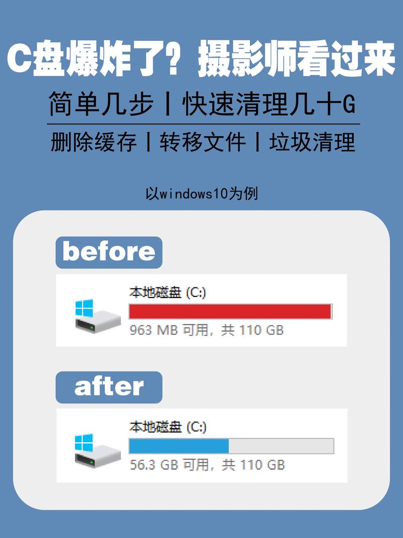 如何清理电脑c盘的空间
