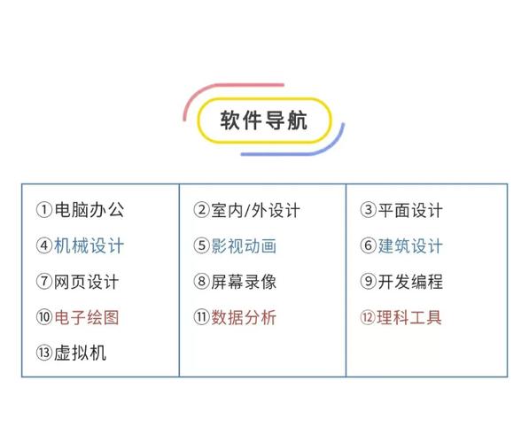 绝景怎么安装软件教程
