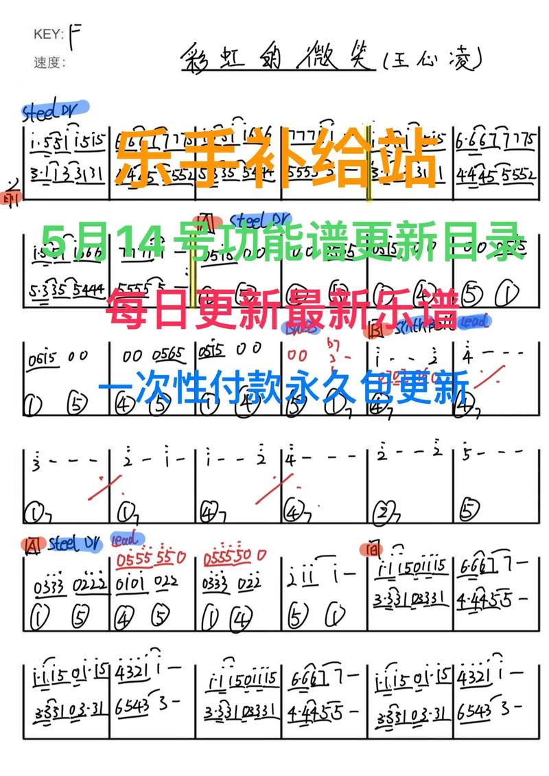 怎么激活乐谱软件教程