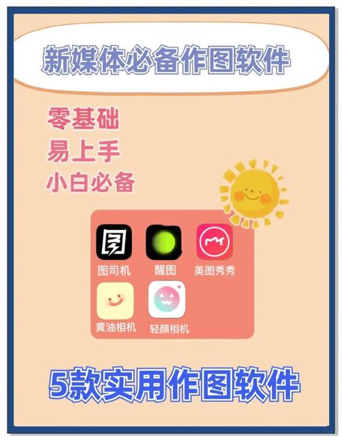 怎么制作作品软件教程