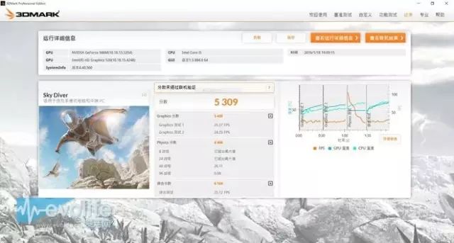 桌面电脑打开没有鼠标箭头_为什么电脑打开没有桌面_桌面电脑打开没有图标